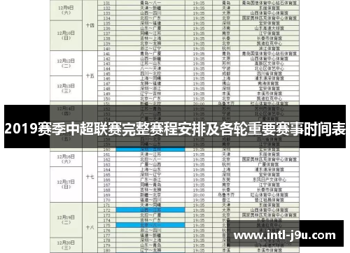 2019赛季中超联赛完整赛程安排及各轮重要赛事时间表