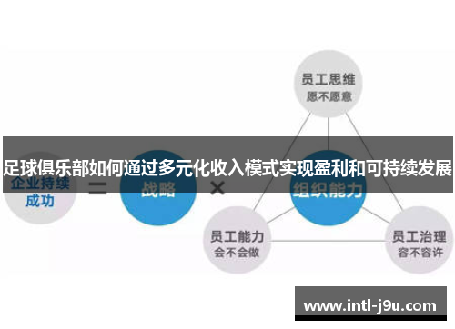 足球俱乐部如何通过多元化收入模式实现盈利和可持续发展