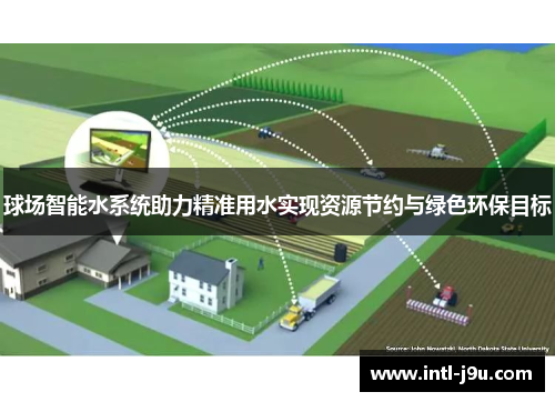 球场智能水系统助力精准用水实现资源节约与绿色环保目标