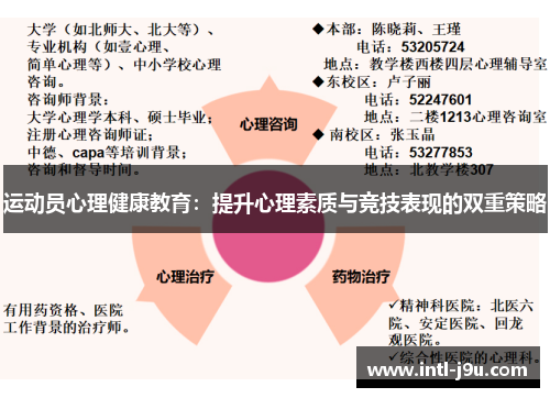 运动员心理健康教育：提升心理素质与竞技表现的双重策略