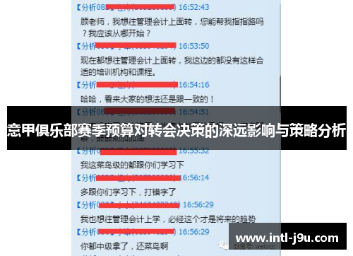 意甲俱乐部赛季预算对转会决策的深远影响与策略分析