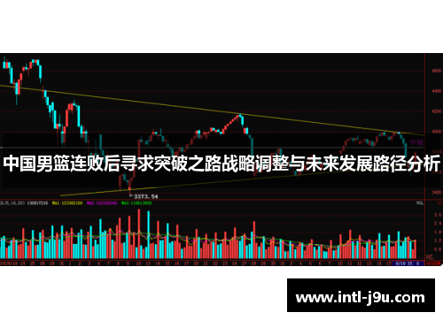 中国男篮连败后寻求突破之路战略调整与未来发展路径分析