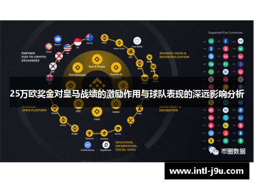 25万欧奖金对皇马战绩的激励作用与球队表现的深远影响分析