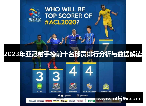 2023年亚冠射手榜前十名球员排行分析与数据解读