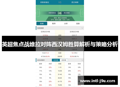 英超焦点战维拉对阵西汉姆胜算解析与策略分析