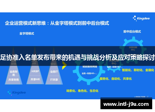 足协准入名单发布带来的机遇与挑战分析及应对策略探讨