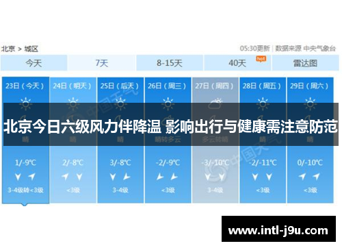 北京今日六级风力伴降温 影响出行与健康需注意防范