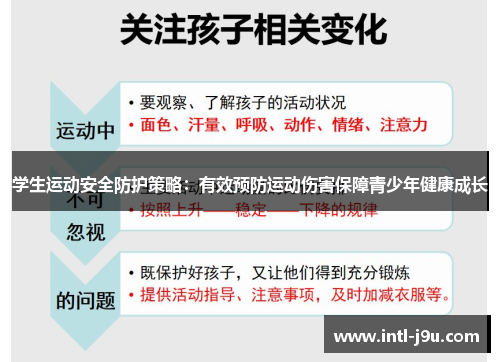 学生运动安全防护策略：有效预防运动伤害保障青少年健康成长