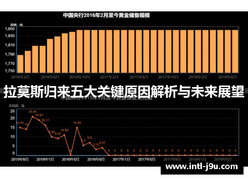拉莫斯归来五大关键原因解析与未来展望