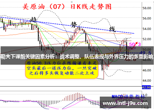 勒夫下课前关键因素分析：战术调整、队伍表现与外界压力的多重影响