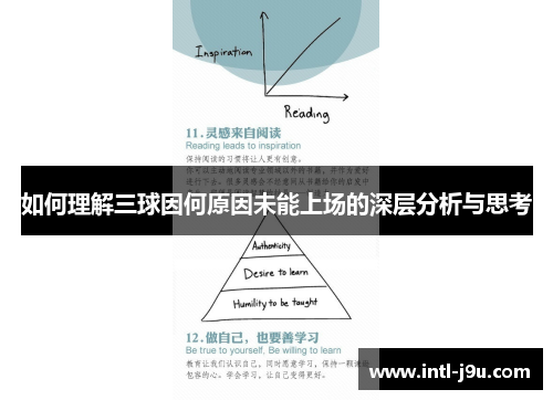 如何理解三球因何原因未能上场的深层分析与思考