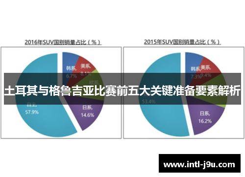 土耳其与格鲁吉亚比赛前五大关键准备要素解析