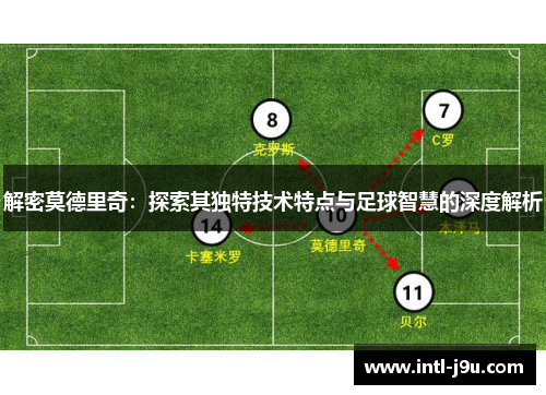 解密莫德里奇：探索其独特技术特点与足球智慧的深度解析