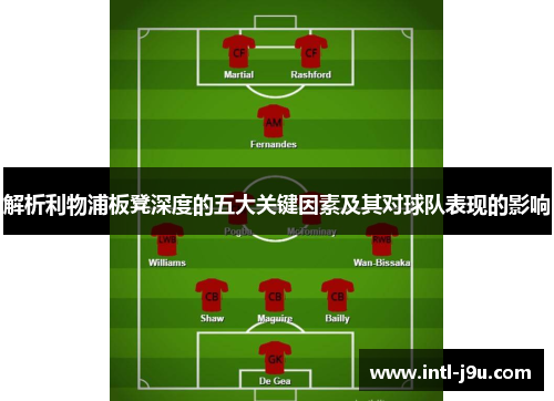 解析利物浦板凳深度的五大关键因素及其对球队表现的影响