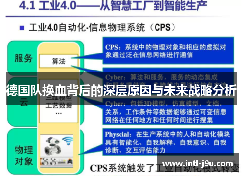 德国队换血背后的深层原因与未来战略分析