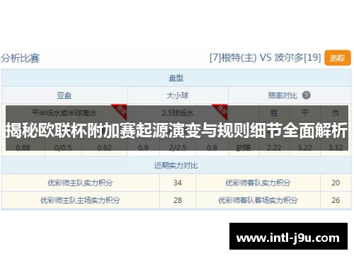 揭秘欧联杯附加赛起源演变与规则细节全面解析 揭秘欧联杯附加赛起源演变与规则细节全面解析