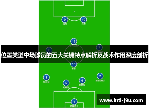 位置类型中场球员的五大关键特点解析及战术作用深度剖析