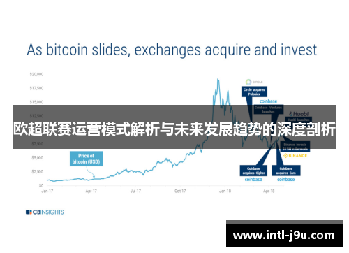 欧超联赛运营模式解析与未来发展趋势的深度剖析