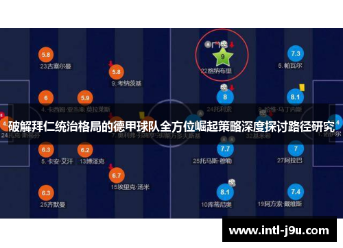 破解拜仁统治格局的德甲球队全方位崛起策略深度探讨路径研究